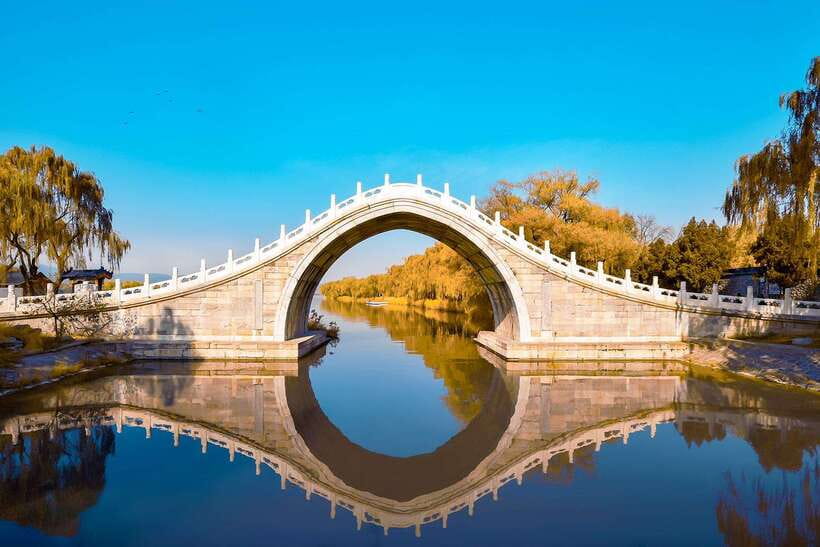 2-Day Beijing Must-See Tour:4 UNESCO Sites+Tian'anmen&Hutong - Hutongs on foot: Yinding Bridge and daily life in old Beijing