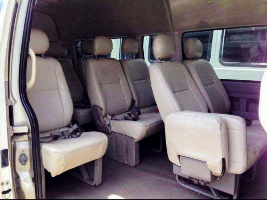 Beijing Classic 2-day Package Tour - Key highlights you’ll feel right away