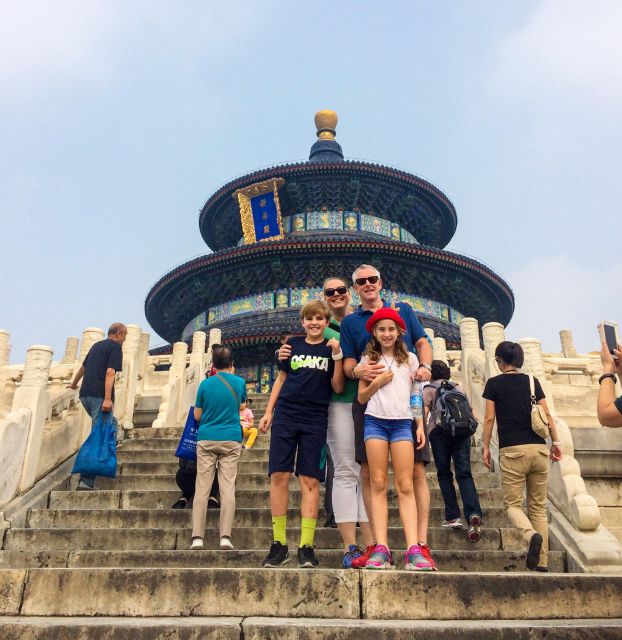 Beijing Classic 2-day Package Tour - Practical tips before you go (so day 2 does not beat you)