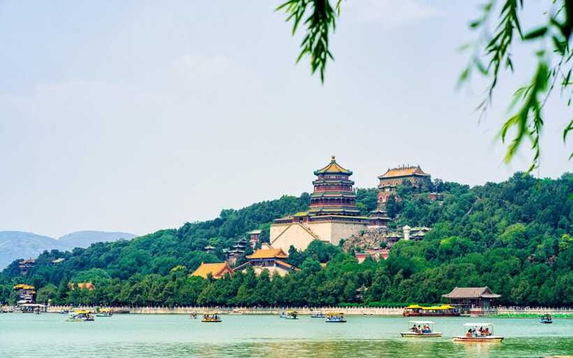Beijing Private Tour: Summer Palace, Panda House and Options - Metro transfer details that can save your whole day (Package 2)