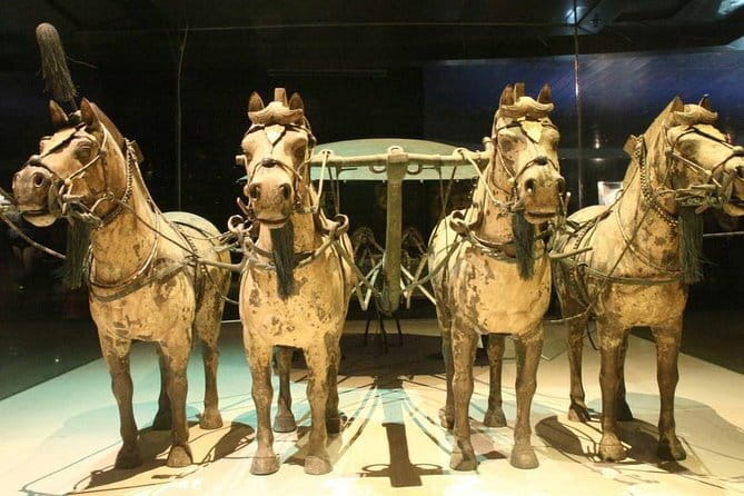 Beijing Private Tour: Xi'an Terracotta Warriors by Bullet Train - Getting from your Beijing hotel to Xi’an with no station stress
