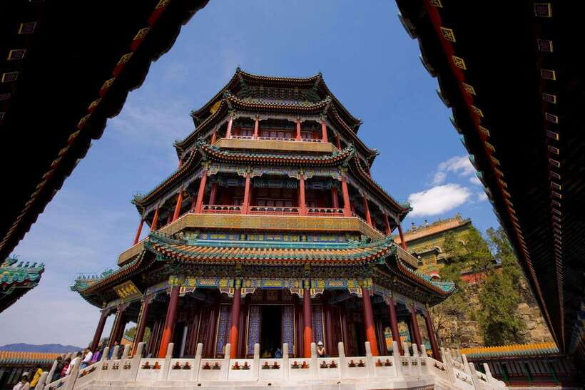 Beijing: Summer Palace Private Tour with Optional Activities - Quick hits you will feel on arrival