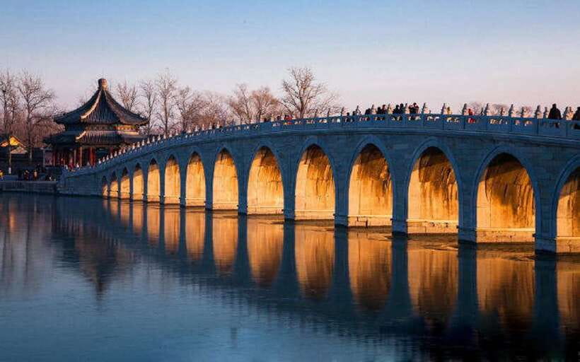 Beijing: Summer Palace Private Tour with Optional Activities - The 2-hour core route: East Gate to the big four landmarks