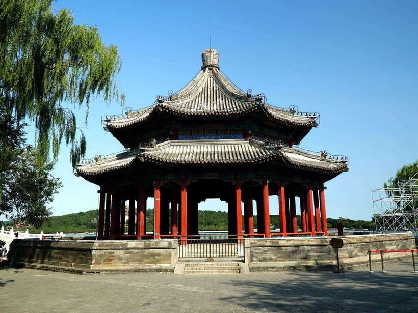 Beijing Summer Palace Ticket Reservation And Optional Items - How long you should plan: 2 to 8 hours at a smart pace