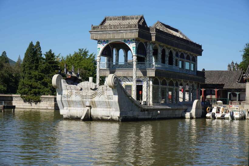 Beijing Summer Palace Ticket Reservation And Optional Items - Small gotchas that can change the feel of your visit