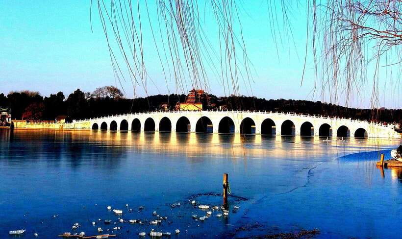 Beijing Summer Palace Ticket Reservation And Optional Items - Is this ticket service the right move for you?