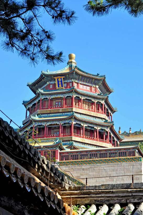 Beijing Summer Palace Ticket Reservation And Optional Items - Entering smoothly with the East Gate QR code scan