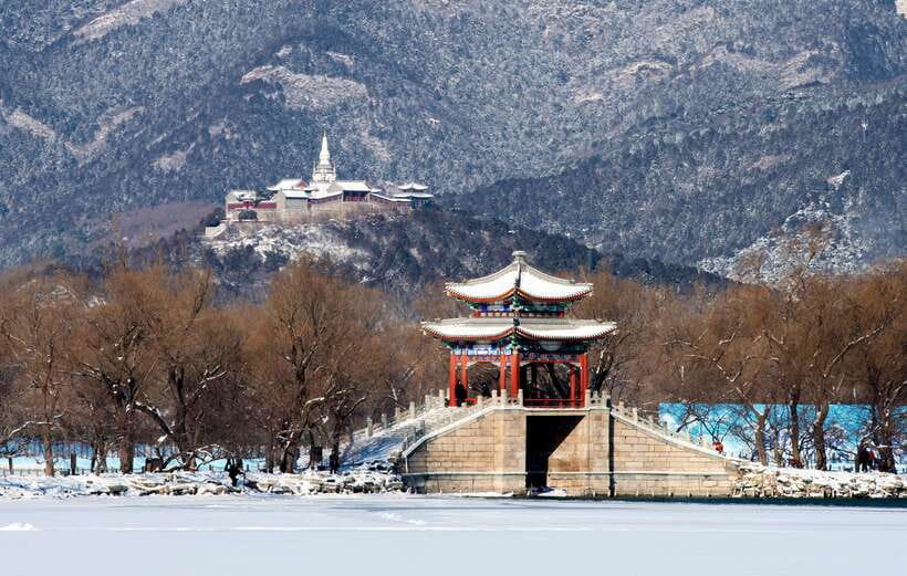 Beijing: Temple of Heaven Guided Tour with Options or Ticket - Choosing the Add-On: Summer Palace, Forbidden City, Mutianyu, or Hutongs
