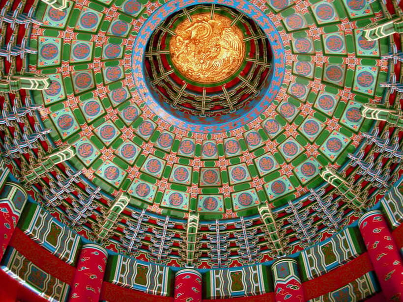 Beijing: Temple of Heaven ticket; fast and smooth - Indoor access and ticket expectations you should set correctly