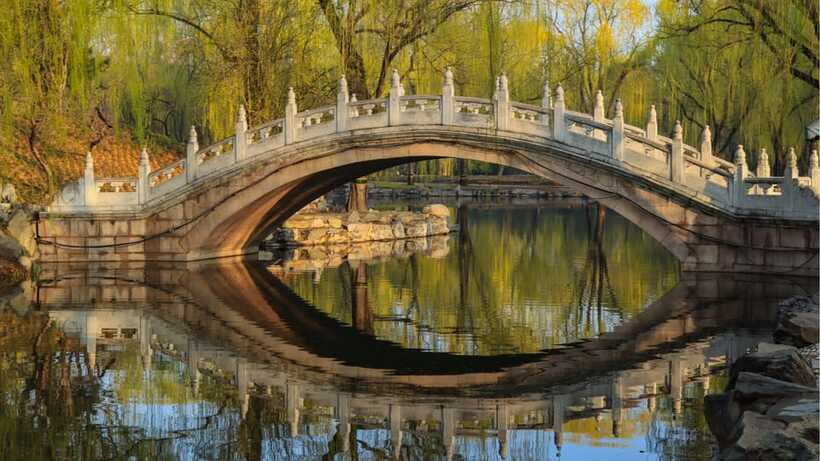 Beijing: YuanMingYuan Park (Garden of Gardens) e-Ticket - Who Should Book This, and Who Might Find It Frustrating