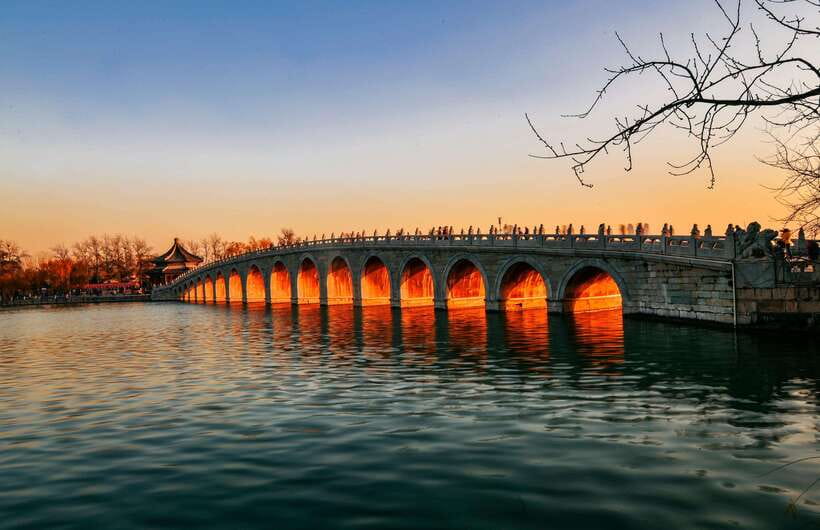 Forbidden City, Summer Palace & Temple of Heaven Tour - Meeting point options: Grand Hotel Beijing VIP