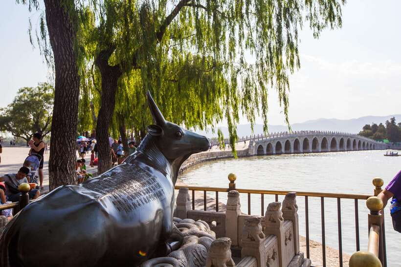 Forbidden City, Summer Palace & Temple of Heaven Tour - Temple of Heaven: a park visit with religious design