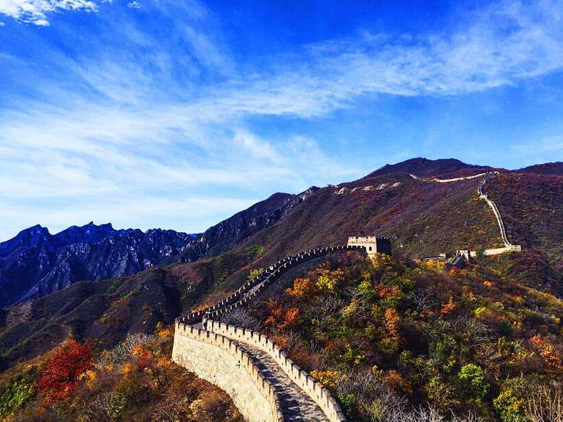 One-Day Beijing Mutianyu/Badaling Great Wall Tour - Stairs, shoes, and crowd strategy (small choices, big payoff)