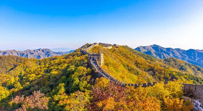 One-Day Beijing Mutianyu/Badaling Great Wall Tour - Getting to the Wall: timing and the two subway meeting points