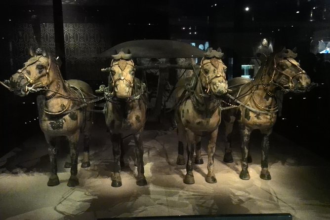 One Day Xian Terracotta Warriors Tour from Beijing Including Round Trip Airfares - Museum of Qin Terra-cotta Warriors and Horses: how to use your 3 hours