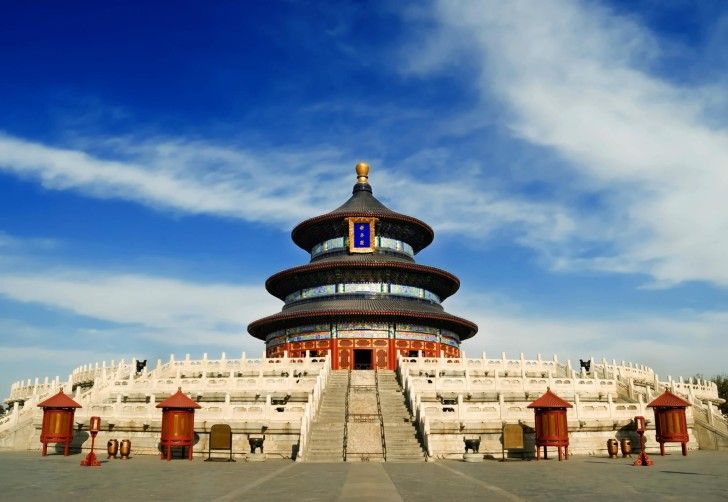 Small-Group Beijing City Highlights Tour With Lunch - Transportation, Entrances, and What You Pay For