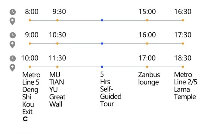 ZANBUS: Trip to the Mutianyu Great Wall and Summer Palace - Choosing Cable Car, Chairlift, or Toboggan Without Missing the Moment